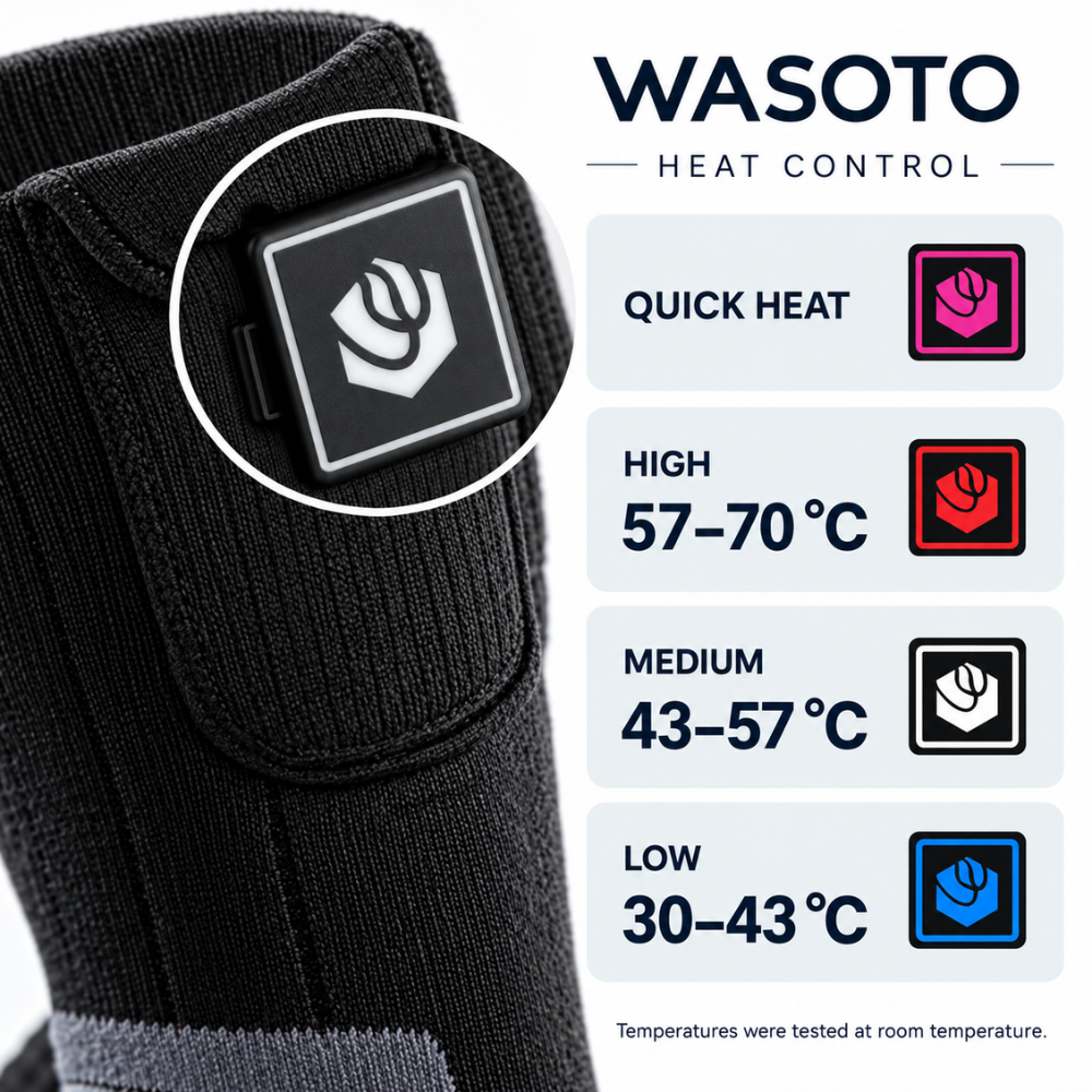 WASOTO Aurora Varmesokker - Svart